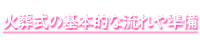 火葬式の基本的な流れや準備